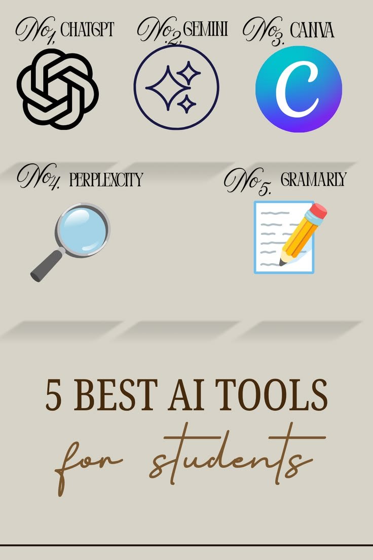 Best AI Tools for Students: Top AI Tools to Improve Learning, Research, and Productivity in 2026